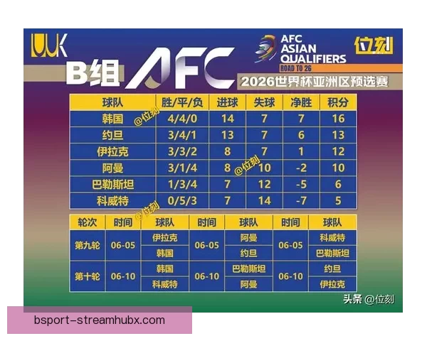 深度解析2026世界杯分组规则变化及对各队晋级形势的全面影响分析